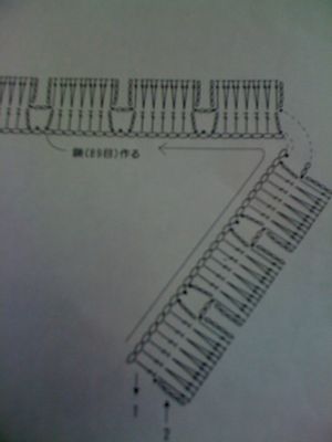 編み図